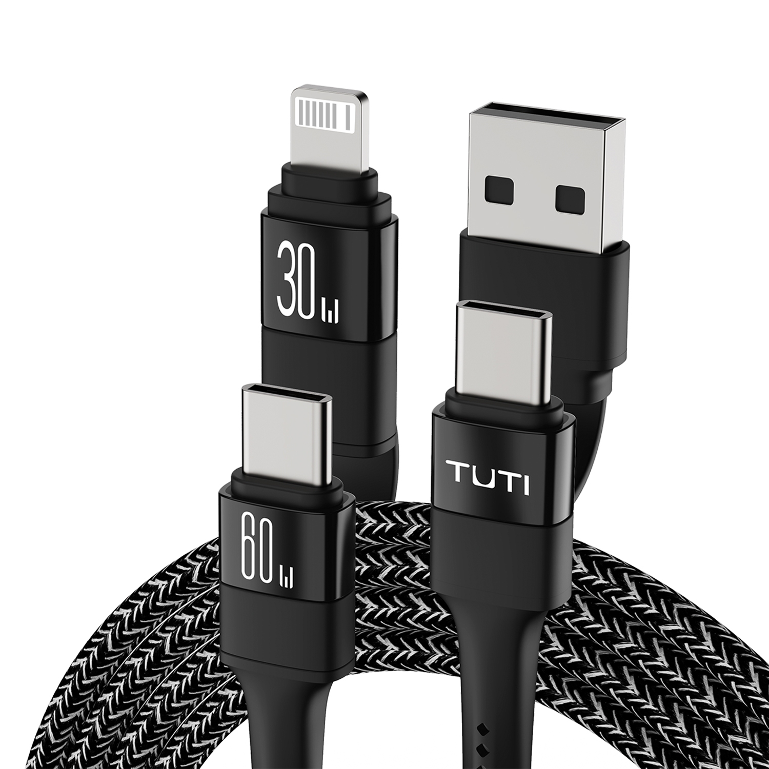 480 Mpbs Data transmission